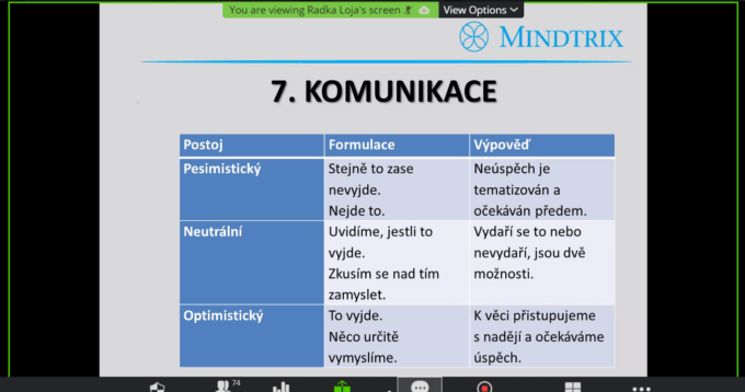 Sila pozitívneho a negatívneho myslenia