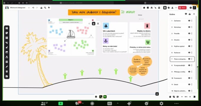 Online workshop Zvládnutie delegovania | 9. 1. 2024